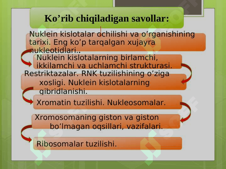 NUKLEOTIDLAR ALMASHINUVI 2