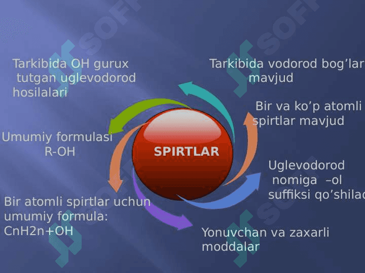 Bir va ko`p atomli spirtlar 3
