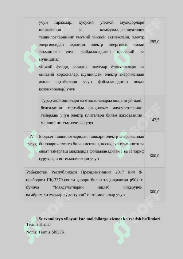 ELEKTR TARMOQLARI MOLIYA-IQTISODIYOT BO’LIMI 7