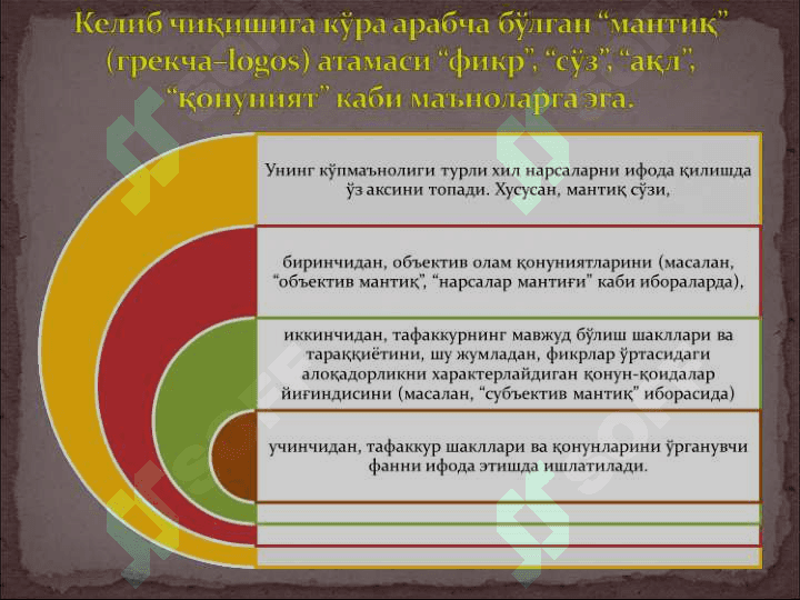МАНТИҚ ФАНИНГ ПРЕДМЕТИ ИЛМИЙ БИЛИШ ОБЪЕКТИ СИФАТИДА 2
