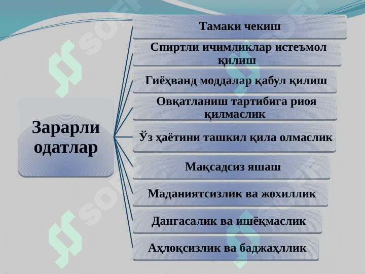 Зарарли одатларнинг нерв системасига таъсири 4
