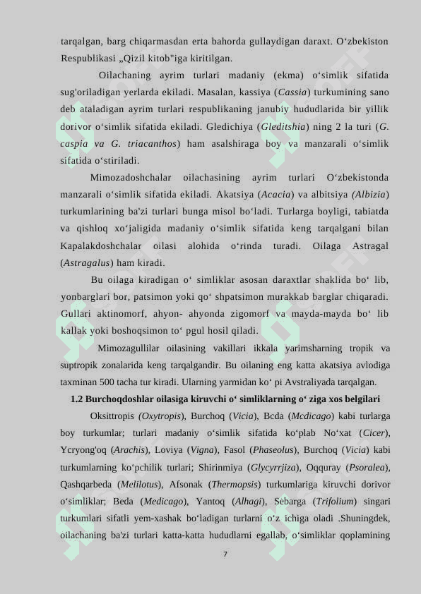 BURCHOQDOSHLAR OILASI 7