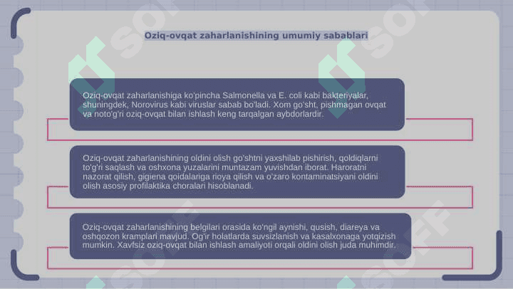 Ovqatdan zaharlanishlar va ularning profilaktikasi 4