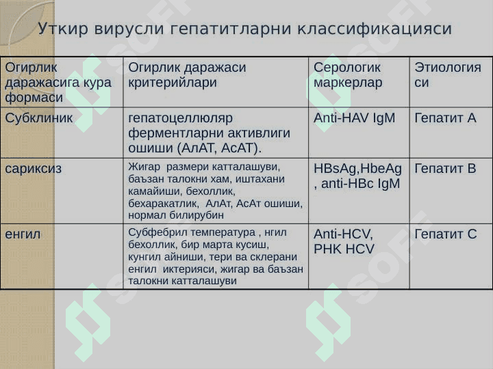 ЭРТА ЁШДАГИ БОЛАЛАРДА ГЕПАТИТЛАР 4