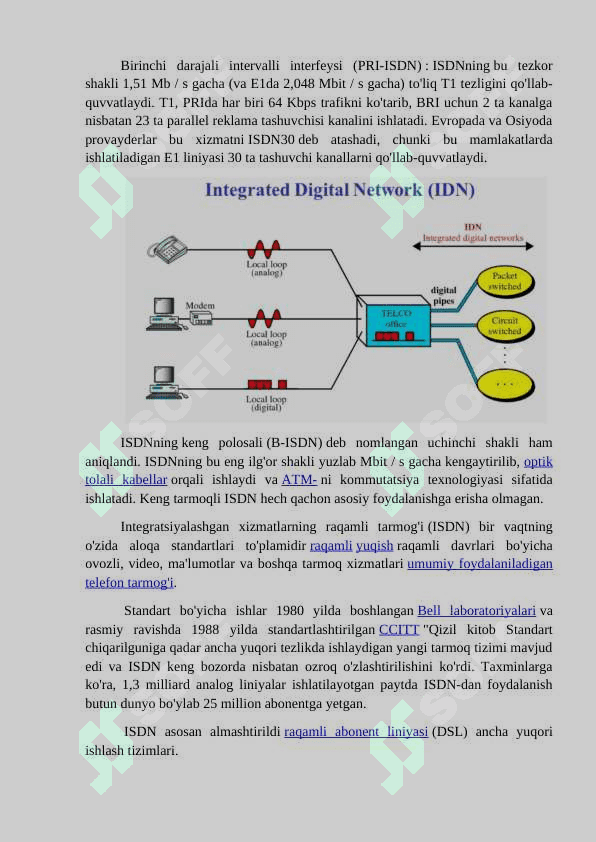 ISDN TARMOG‘I MEMORCHILIGI 4