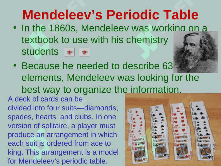 Mendeleev and his Periodic Table 2