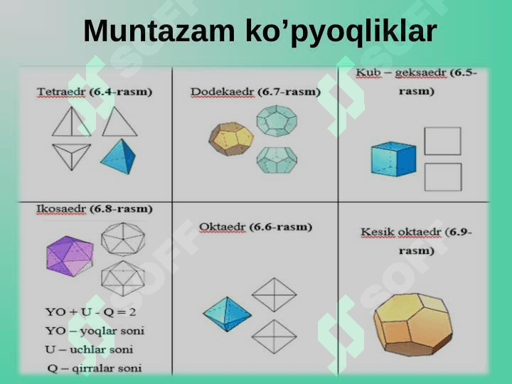 Muntazam ko’pyoqlilar 4