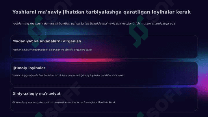 Yangi O'zbekistonda amalga oshirilayotgan ma'naviy o'zgarishlar. 3