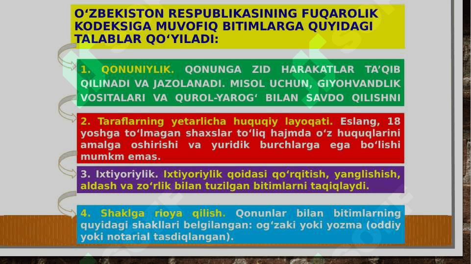 Bitimlar va vakillik 3