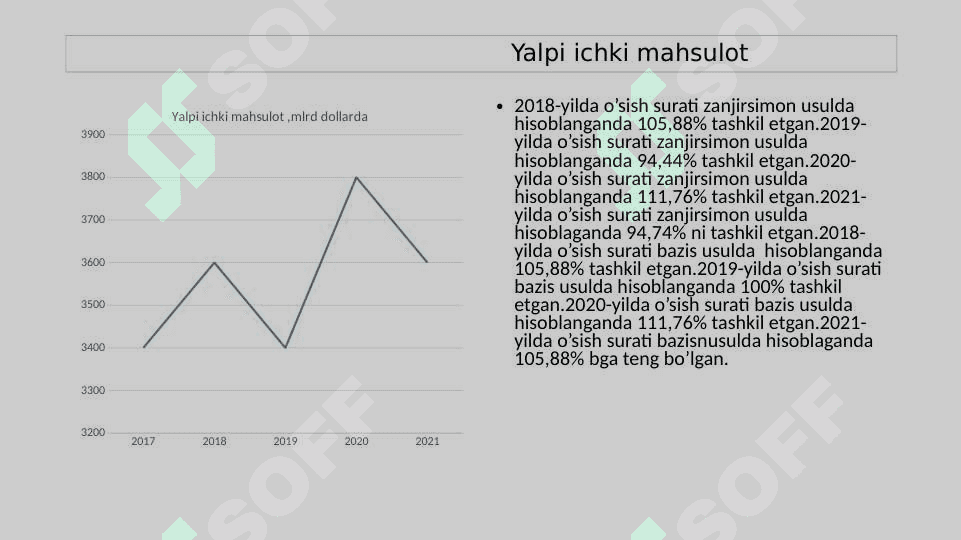 Germaniya statistikasi 6