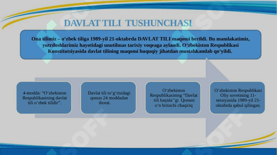 Davlat tilida ish yuritish 5