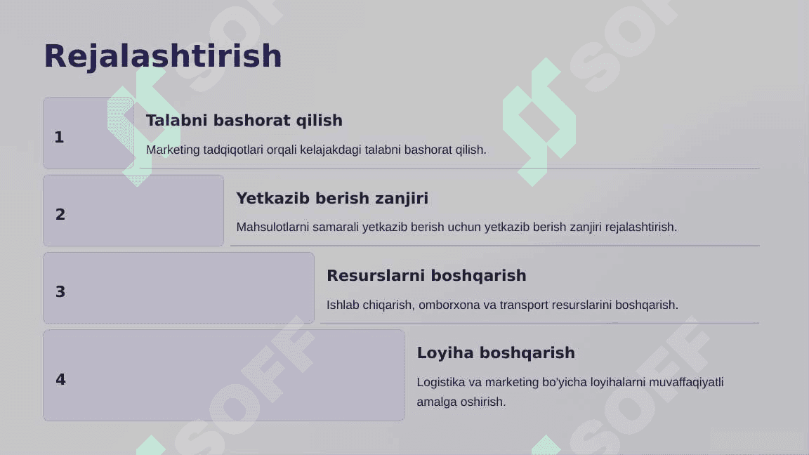 Logistika va Marketing 4