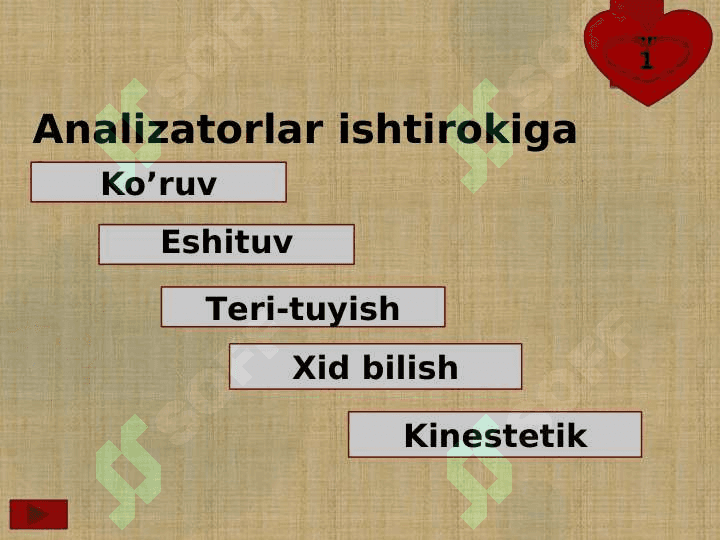 Idrok haqida tushuncha 2 3