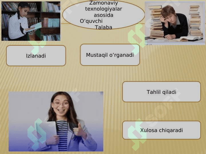 Umumiy musiqiy ta’limning interfaol  uslublari. 4