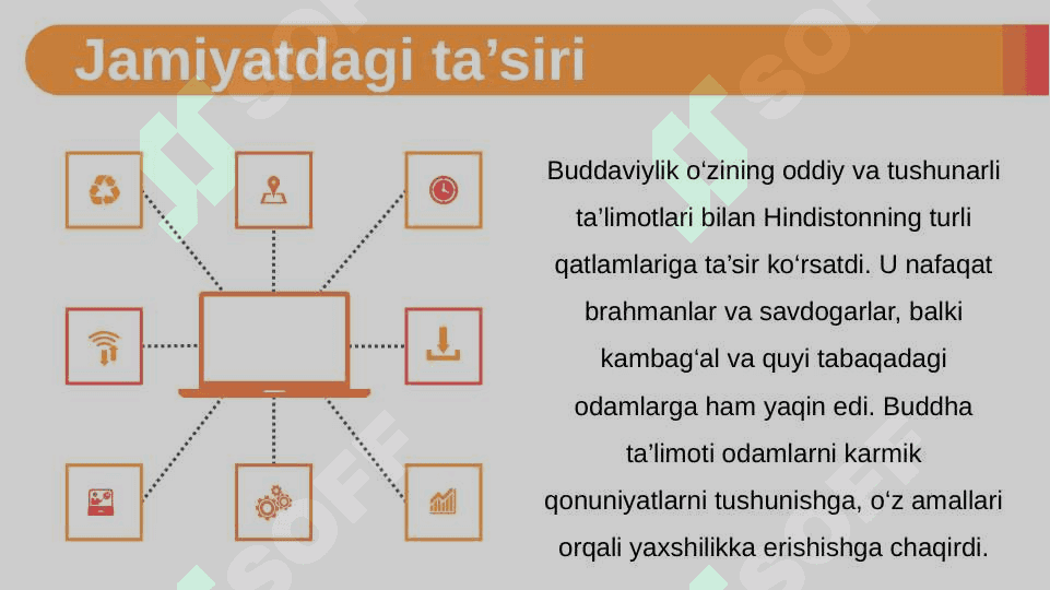 Buddaviylik dinining paydo bo'lish tarixi, asosiy ta'limotlari, oqimlari va manbalari 6
