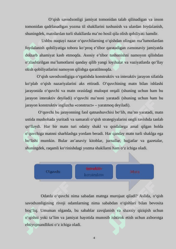 Boshlang'ich sinf ona tili va o'qish savodxonligi darslarida undosh tovushlarni o'tish usullari 5