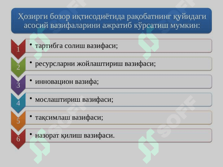РАҚОБАТ ВА МОНОПОЛИЯ 4