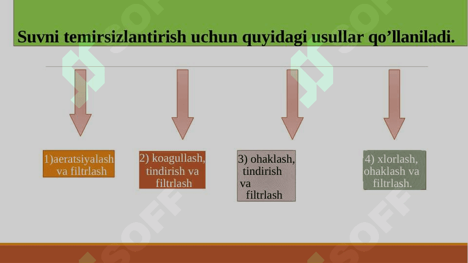 Suvni temirsizlantirish va stabillashtirish usullari.Suvdan ortiqcha temir tuzlarini olib tashlash GOST bo’yicha.Suvni stabillashtirish usullari 5