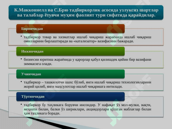 ТАДБИРКОРЛИК ФАОЛИЯТИ. ТАДБИРКОРЛИК КАПИТАЛИ ВА УНИНГ АЙЛАНИШИ 4