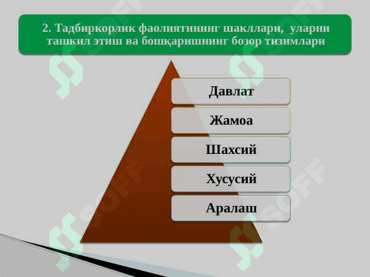 ТАДБИРКОРЛИК ФАОЛИЯТИ. ТАДБИРКОРЛИК КАПИТАЛИ ВА УНИНГ АЙЛАНИШИ 8