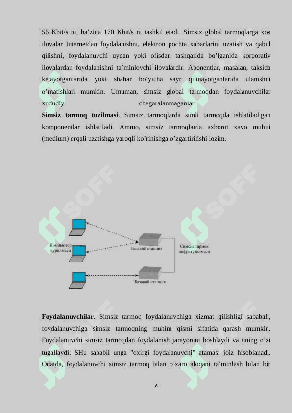 Simsiz tarmoqdan foydalanuvchilarga bo‘ladigan hujumlar 6