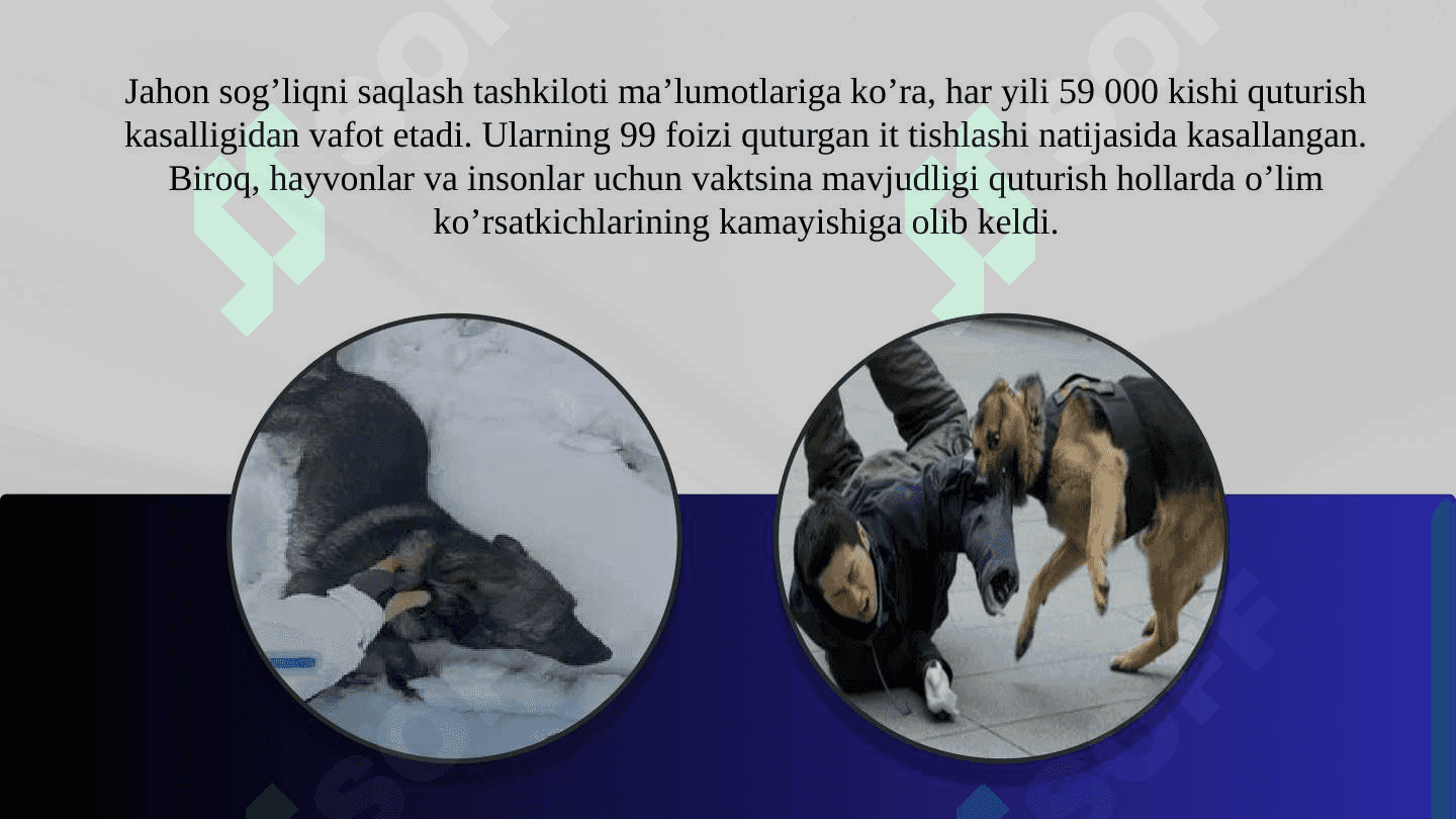Quturish kasalligi 4