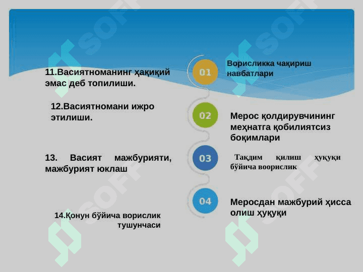 “Фуқаролик хуқуқи” МОДУЛИ  Ворислик ҳуқуқи 3