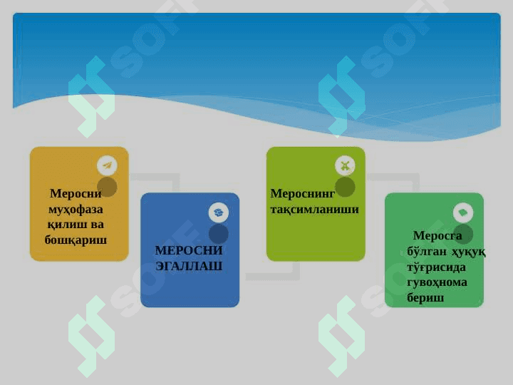 “Фуқаролик хуқуқи” МОДУЛИ  Ворислик ҳуқуқи 4