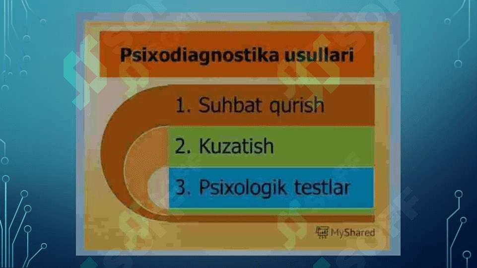 Psixologik diagnostika va ularning imkoniyati Nevroz qanday kasallik? 3