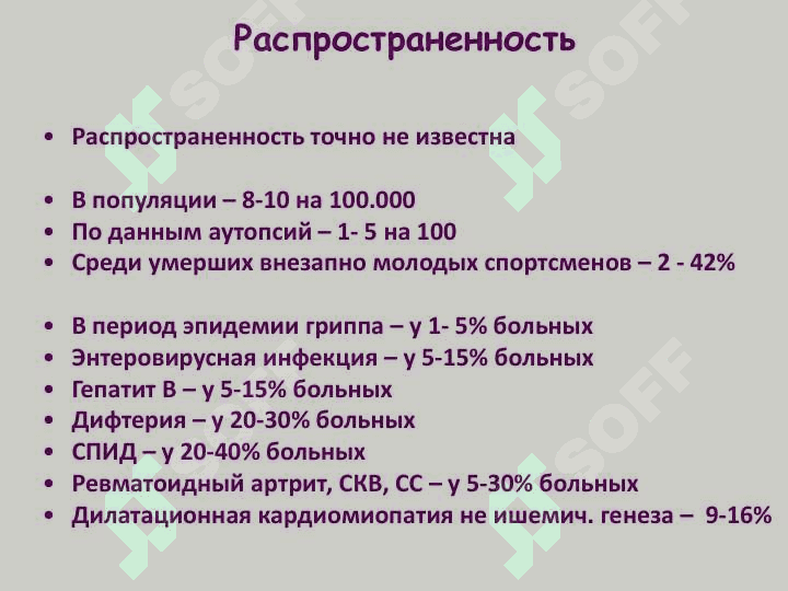 Миокардит 2