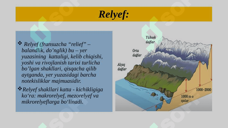Topografik xaritalardan foydalanib relyef turlarini va shakllarini aniqlash 3