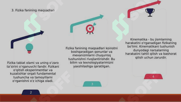 Fizika faniga kirish. Fanni o'qitilishi va maqsadlari. Kinematika asoslari 5
