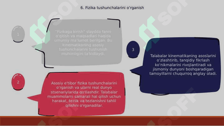 Fizika faniga kirish. Fanni o'qitilishi va maqsadlari. Kinematika asoslari 8