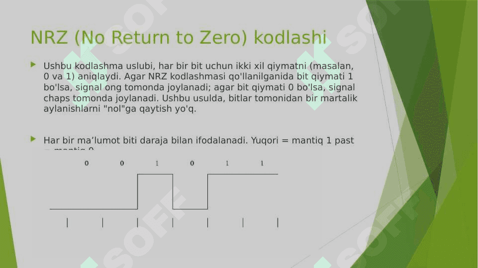 Manchester kodlashi, Manchester encoding 8