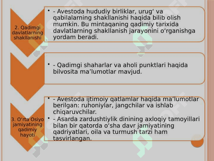 Avestoning oʼrta Osiyo viloyatlari qadimiy tarixi , ijtimoiy tuzumi, iqtisodiy hayoti va maʼnaviy madaniyatining oʼrganishdagi muhim ahamiyati 4