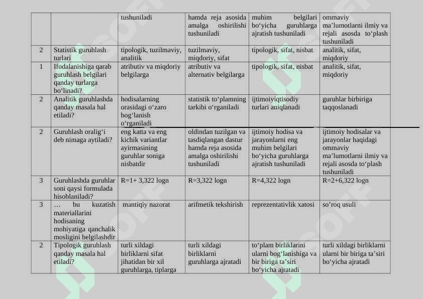 Statistika test 5