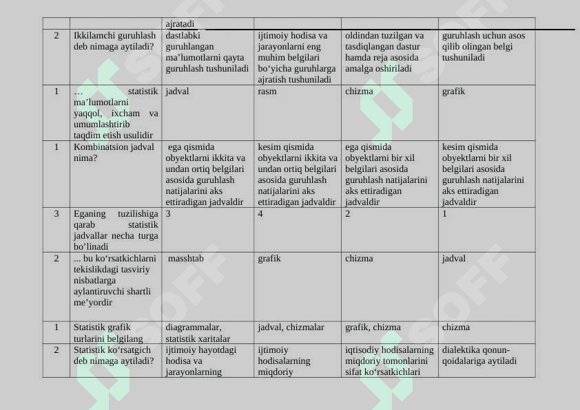 Statistika test 6