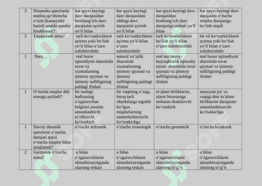 Statistika test 8