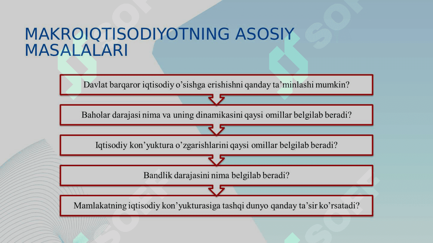 Makroiqtisodiyot faniga kirish, maqsadi va vazifalari 7