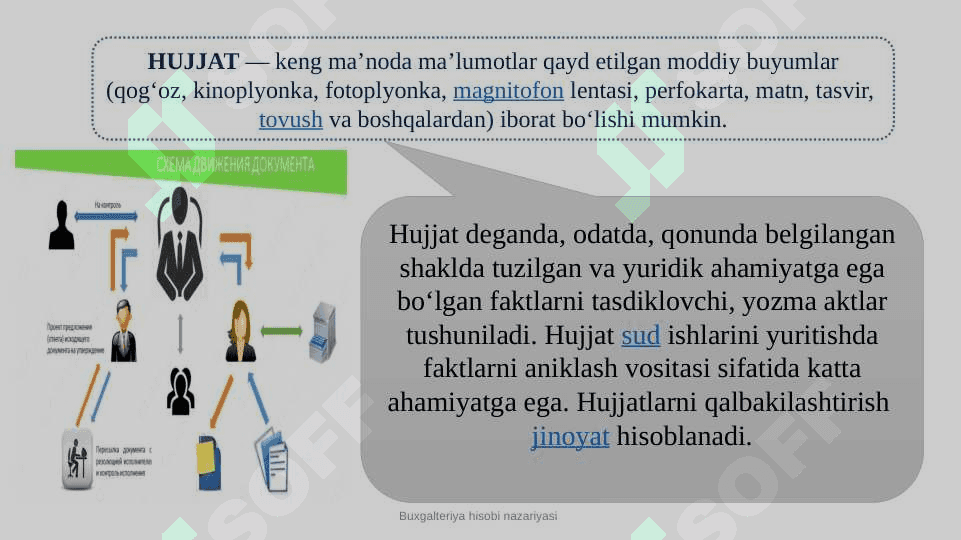 HUJJATLASHTIRISH VA INVENTARIZATSIYA 4
