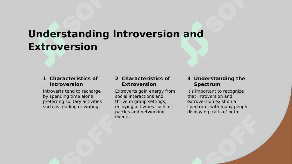 Reading blogs on the topic of introvert extrovert 2