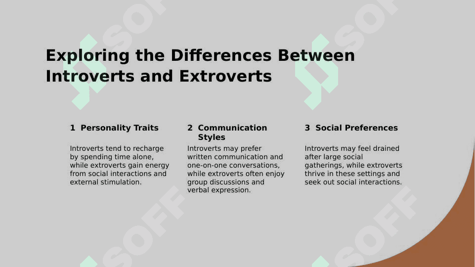 Reading blogs on the topic of introvert extrovert 4
