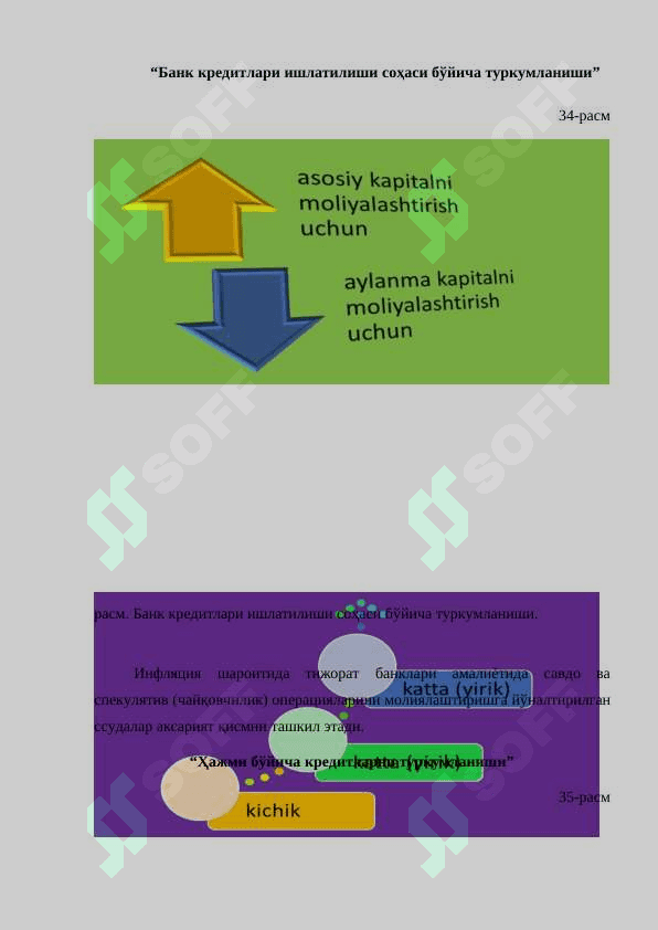 KREDIT OPERATSIYALAR HISOBI 8