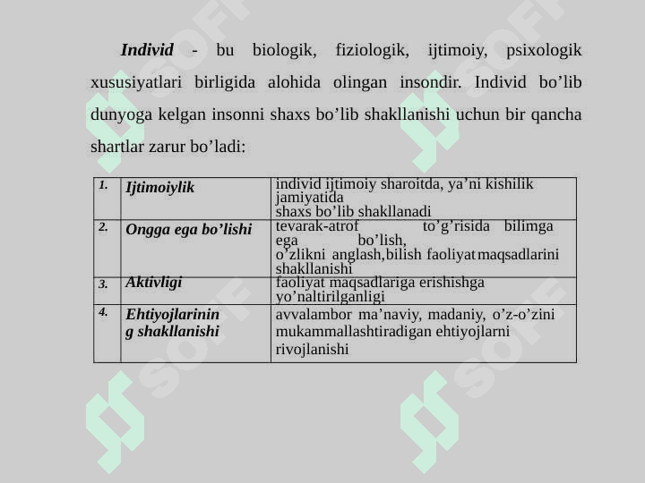 Individ, individuallik tushunchasi, shaxs 2