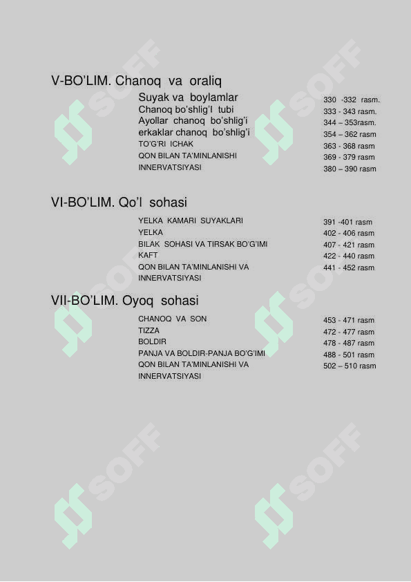 Atlas Odam Anatomiyasi 4