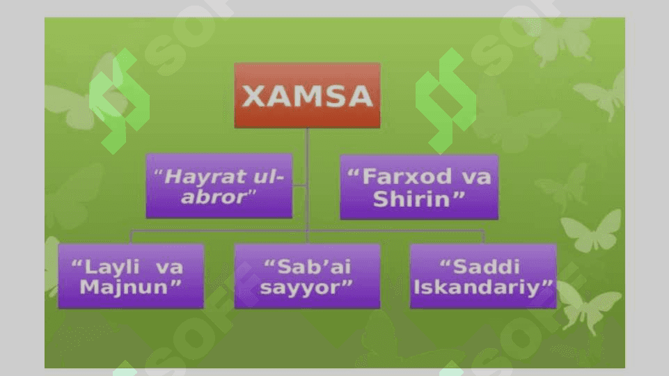 Saddi Iskandariy 2