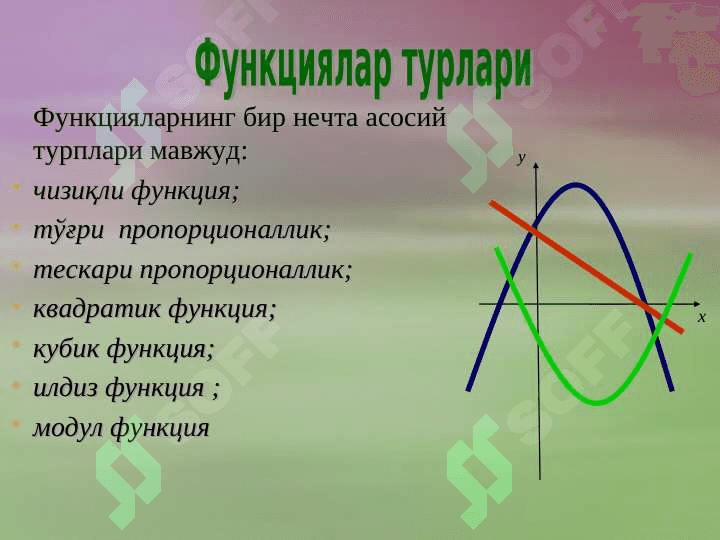 Чизикли функция. Функциянинг аникланиш ва кийматлар сохаси. Чизикли функция графиги 7