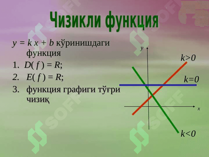 Чизикли функция. Функциянинг аникланиш ва кийматлар сохаси. Чизикли функция графиги 8