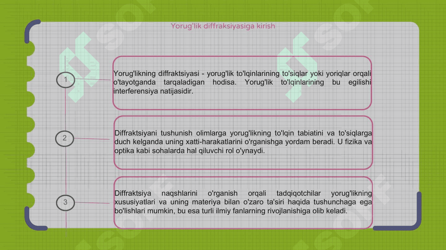 Yorugʻlik difraksiyasi 4