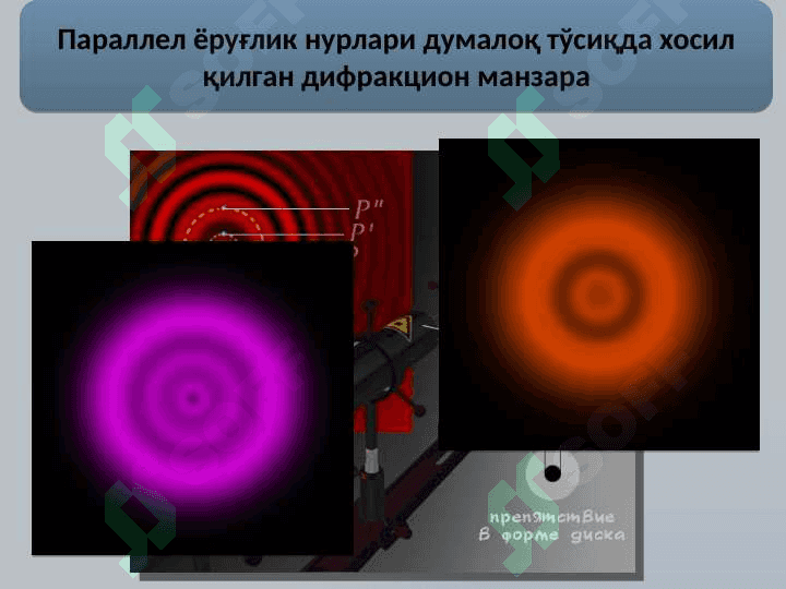 To‘lqin optikasi 6